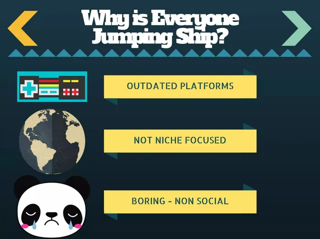 Problem slide 3 from BidzBee