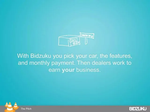 Cover slide 2 from Bidzuku