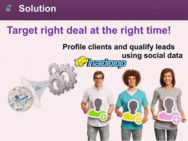 Product / solution slide 6 from BigBit