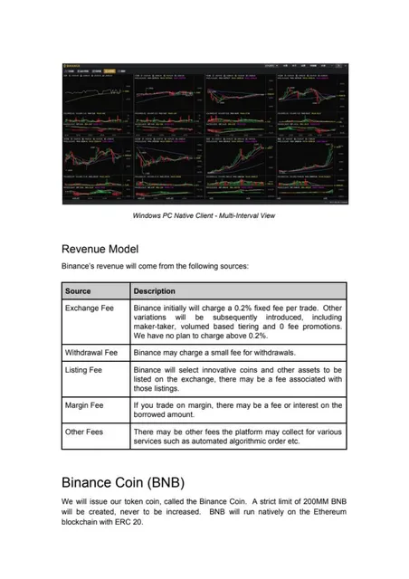 Business model / revenue streams slide 7 from Binance