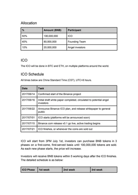 Ask & use of funds slide 8 from Binance