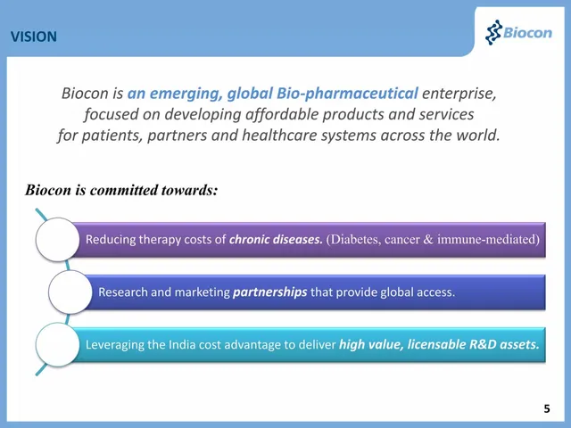 Company overview slide 5 from Biocon