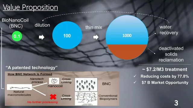 Product / solution slide 3 from BioPolynet