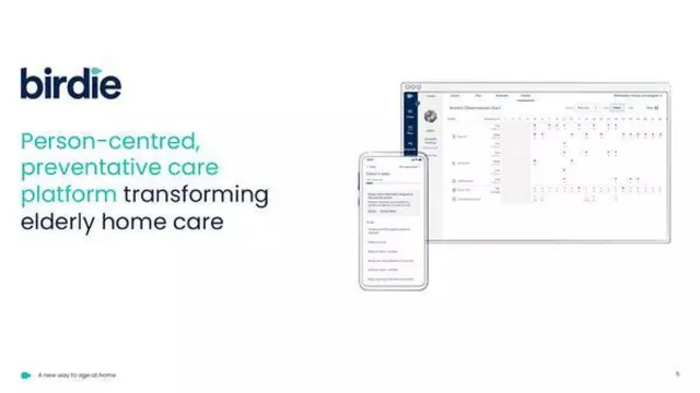 Product / solution slide 5 from Birdie