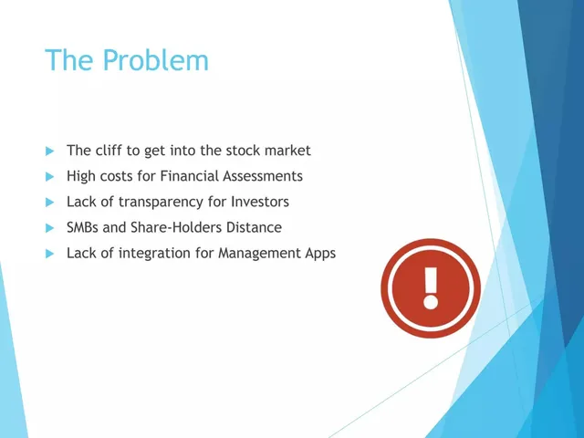 Problem slide 3 from Bitdharma LLC