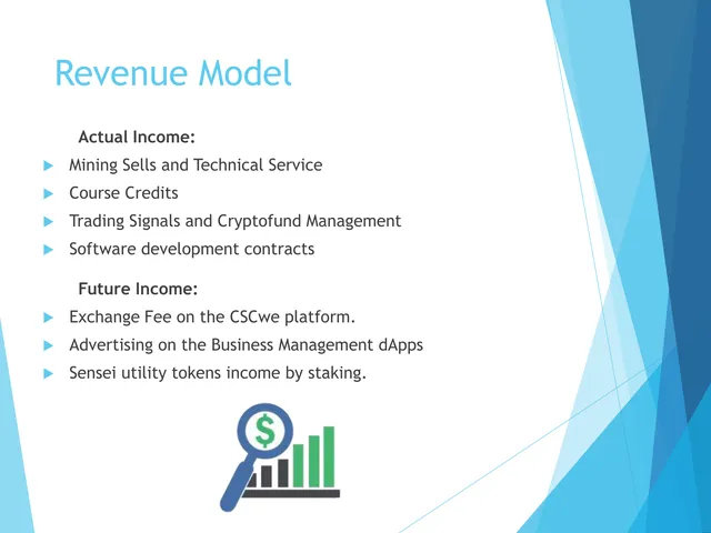 Business model / revenue streams slide 9 from Bitdharma