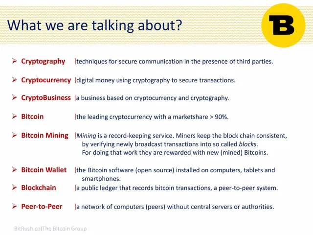 Technology slide 6 from BitRush Corporation