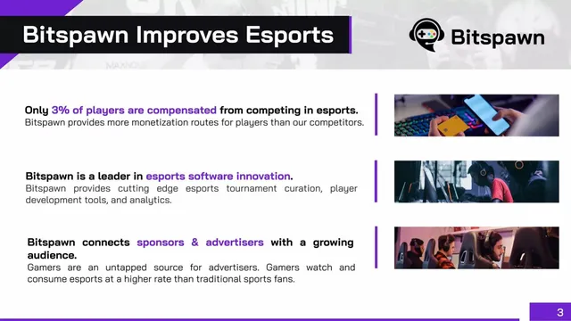 Product / solution slide 3 from Bitspawn