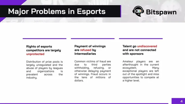 Problem slide 4 from Bitspawn