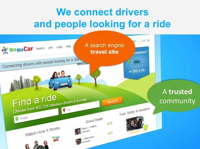 Product / solution slide 2 from BlaBlaCar