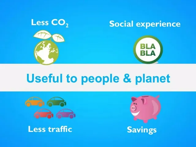 Product / solution slide 4 from BlaBlaCar