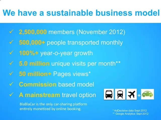 Traction slide 10 from BlaBlaCar