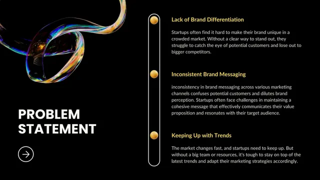 Problem slide 4 from Ingoude Company