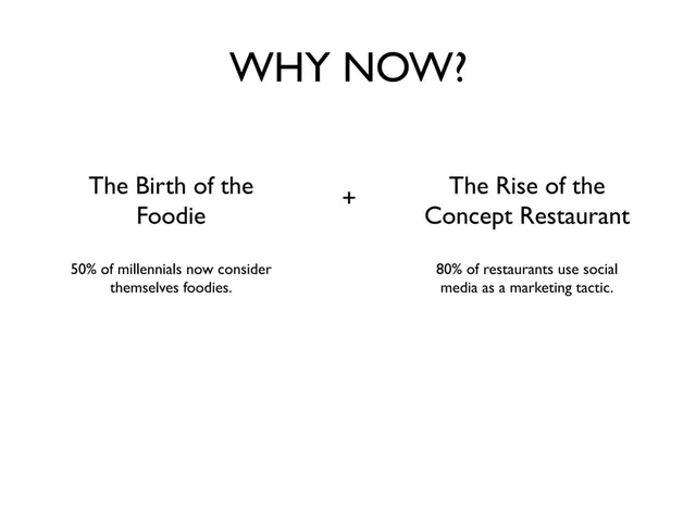 Market analysis / overview slide 5 from BlackPepper