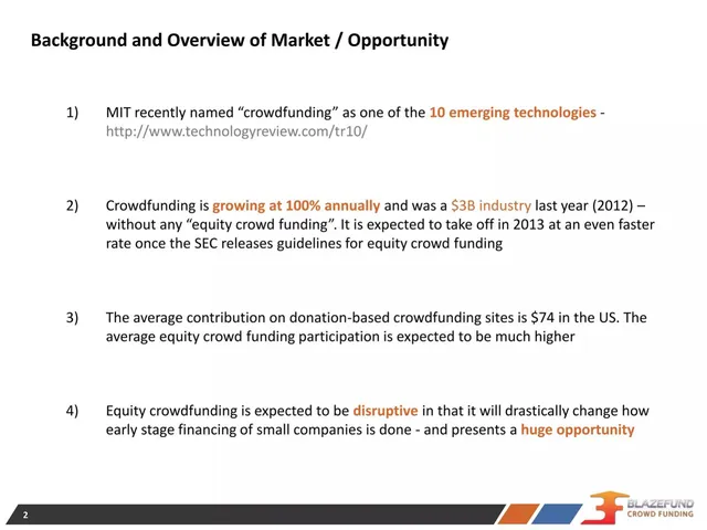 Market sizing / opportunity slide 2 from BlazeFund