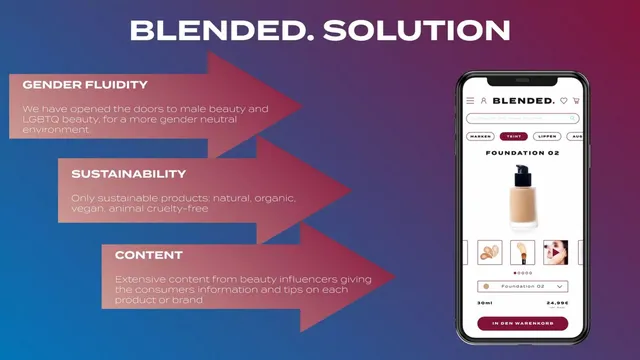 Product / solution slide 3 from BLENDED.