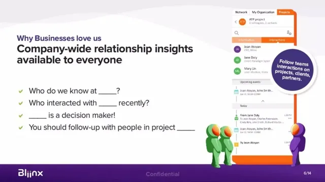 Product / solution slide 6 from Bliinx