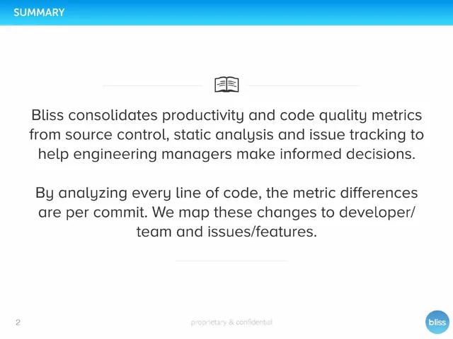 Product / solution slide 2 from Bliss