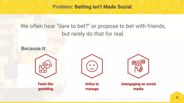 Problem slide 4 from Bettery