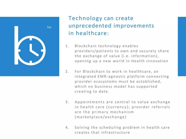 Technology slide 2 from Blockit