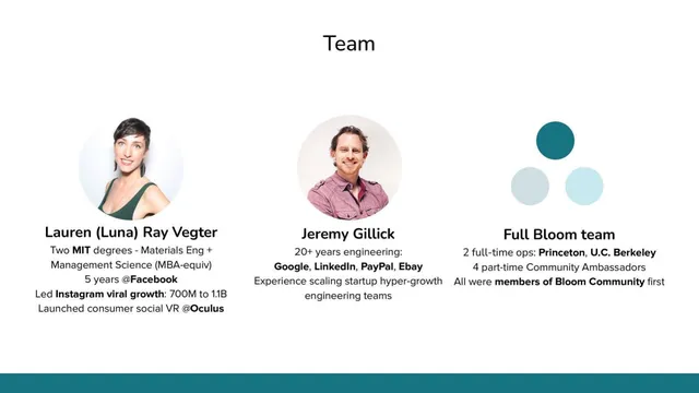 Team slide 2 from Bloom Community