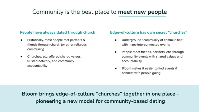 Product / solution slide 3 from Bloom Community