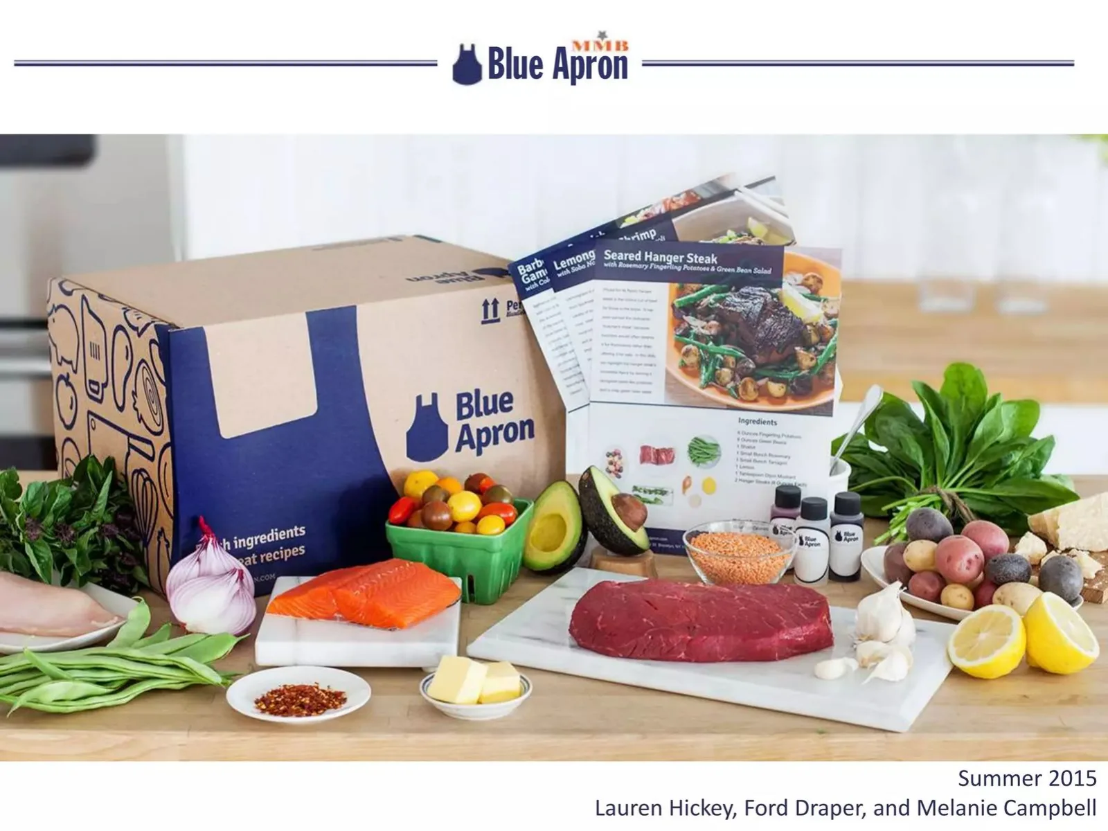 Blue Apron pitch deck slide