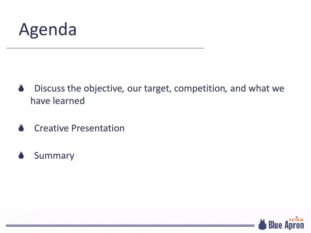 Agenda / contents slide 2 from Blue Apron