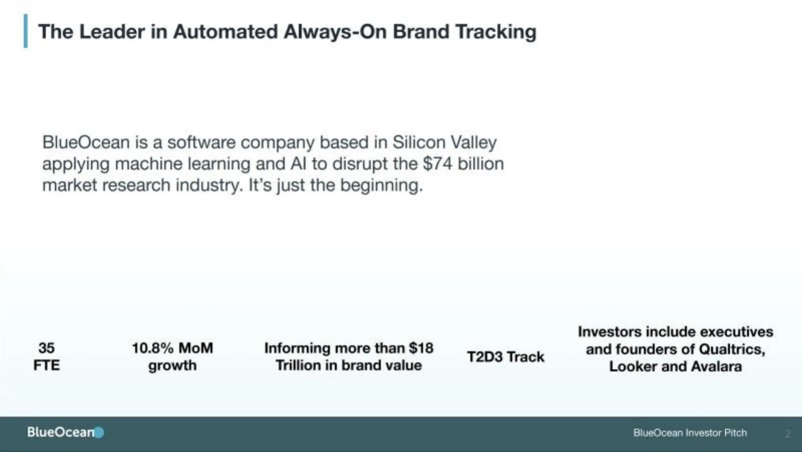 BlueOcean pitch deck slide