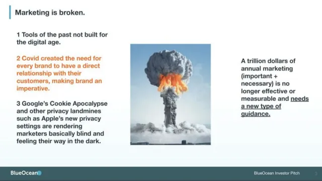 Problem slide 2 from BlueOcean