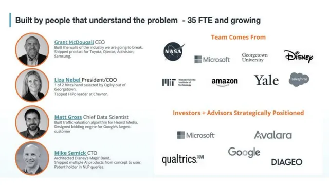 Team slide 5 from BlueOcean