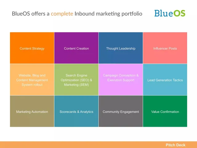 Product / solution slide 5 from BlueOS