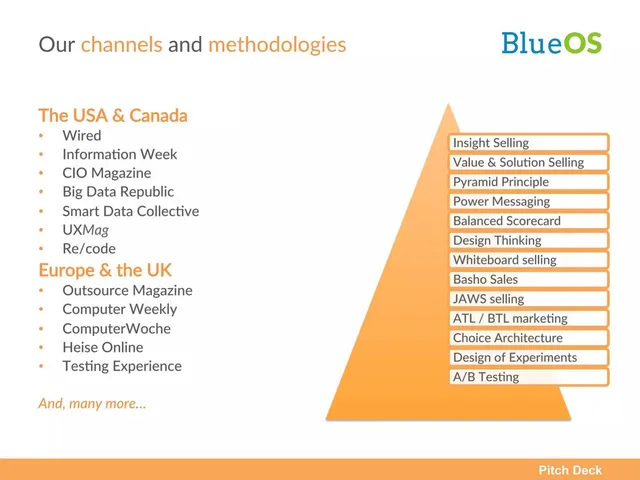Go-to-market strategy slide 7 from BlueOS