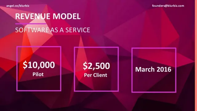 Business model / revenue streams slide 6 from blurbiz