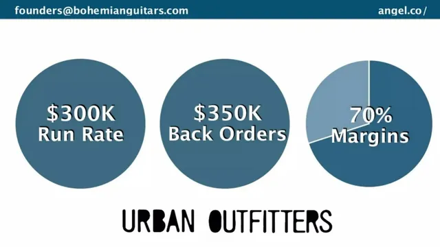 Financials slide 5 from Bohemian Guitars