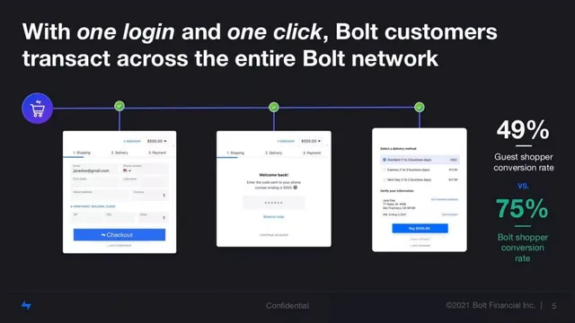 Product / solution slide 5 from Bolt