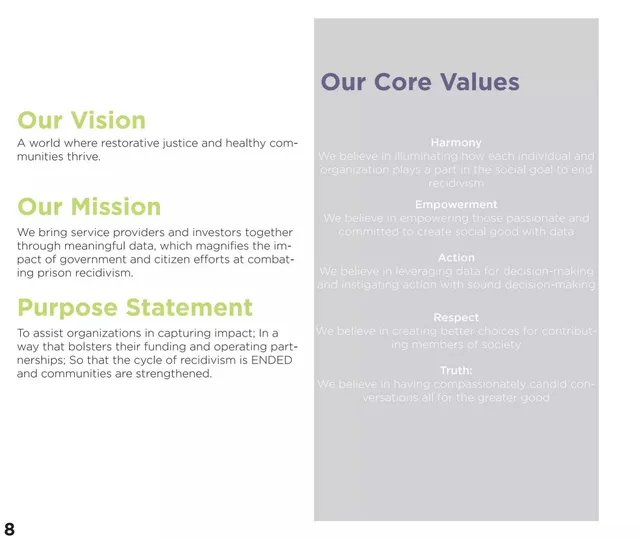 Vision slide 8 from Beyond Bars