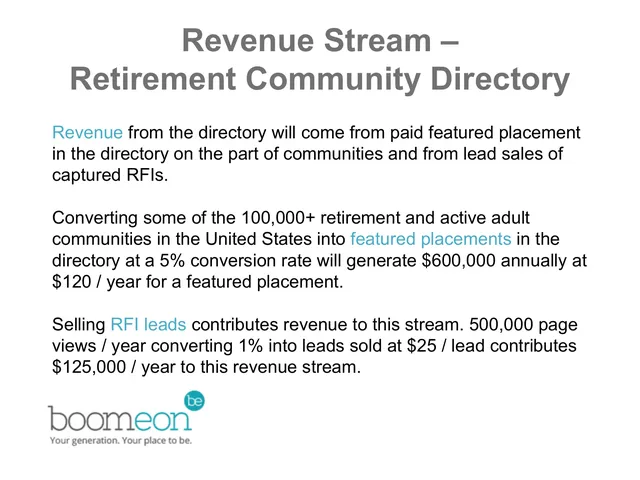 Business model / revenue streams slide 9 from Boomeon