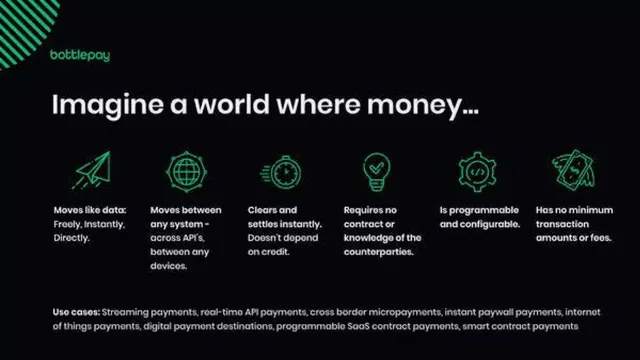 Product / solution slide 2 from Bottlepay