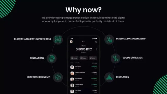 Why now slide 5 from Bottlepay