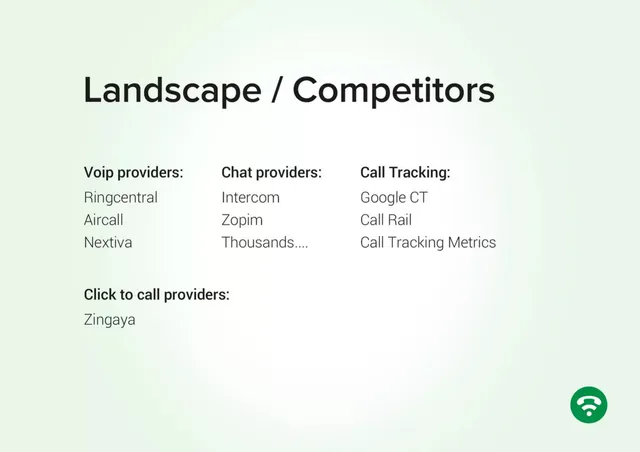 Competitors slide 5 from Bouncehelp