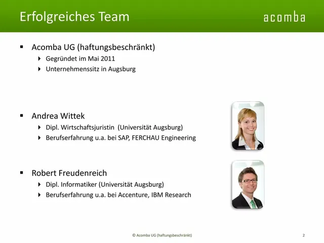 Team slide 2 from Boxcryptor