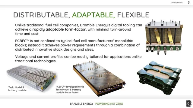 Product / solution slide 5 from Bramble Energy