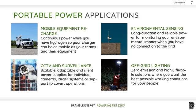 Product / solution slide 7 from Bramble Energy