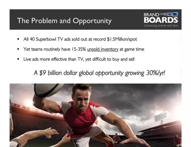 Problem slide 4 from BrandBoards