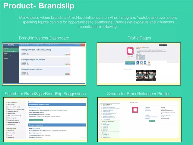 Product / solution slide 3 from BrandSlip