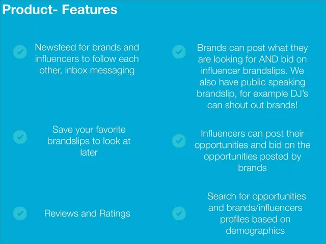 Product / solution slide 4 from BrandSlip