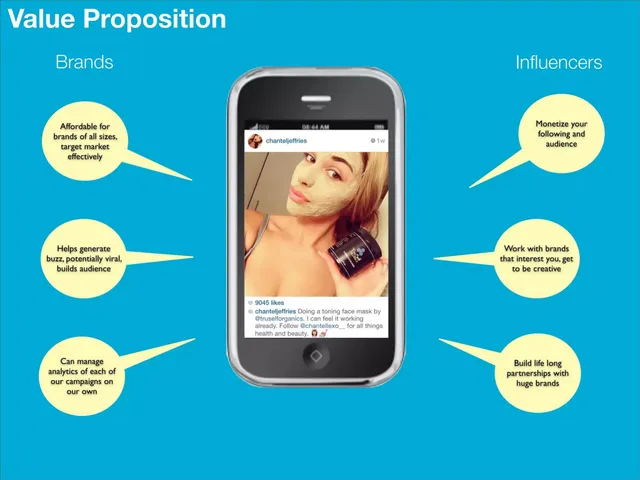 Product / solution slide 5 from BrandSlip