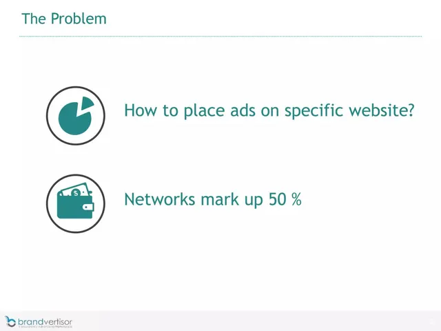 Problem slide 3 from Brandvertisor