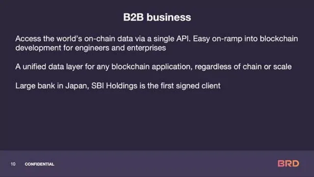 Product / solution slide 10 from BRD